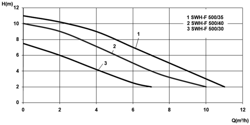 kl_swhf5005FifbTKp6uy3d