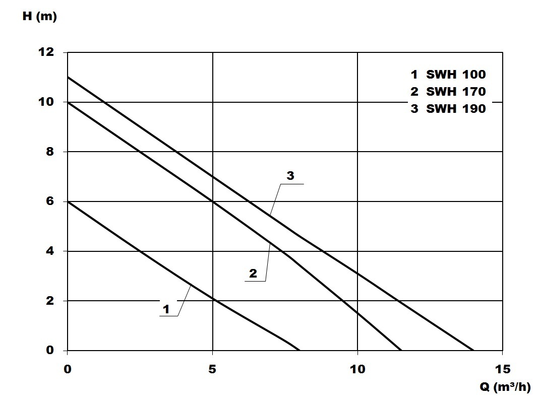 kl_swh100heg4IHfJ9u2HZ