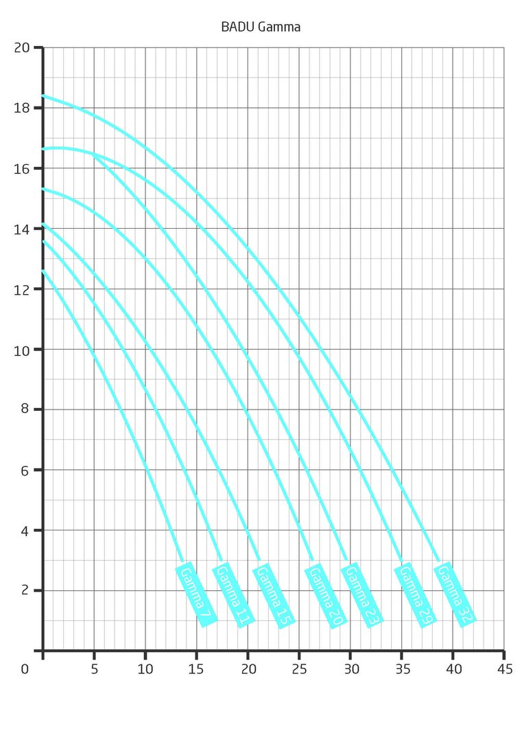 KL_BADU_GammafX7JVCO7hSOqi