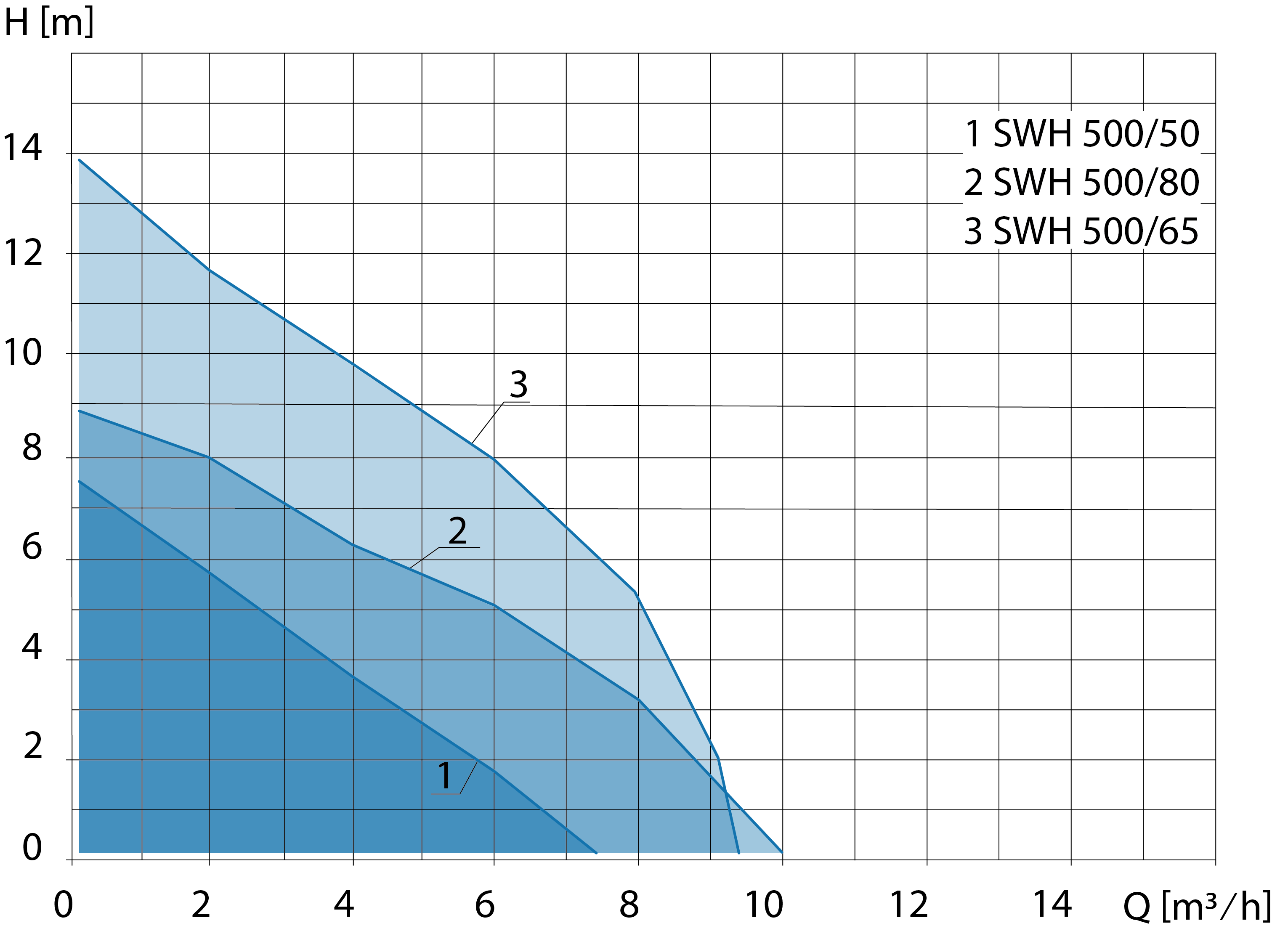 kl_swh500lbcwBZj53geDT