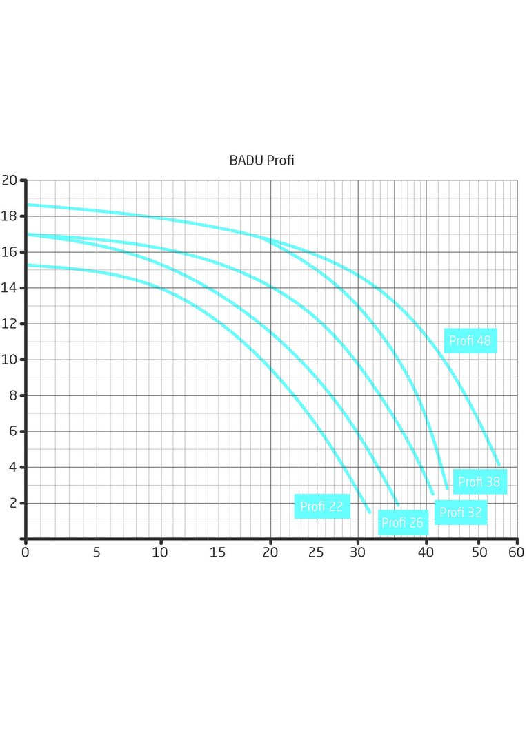 KL_ProfiDOEZeMf7ii960