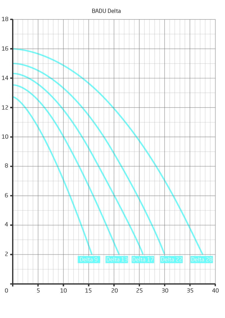 KL_BADU_DeltaaxDL3QCguBLEU